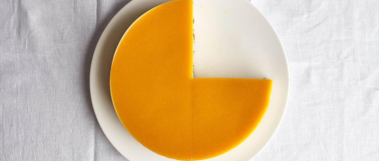 Cheesecakeler