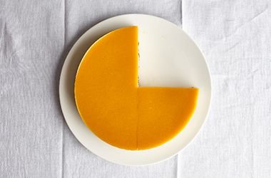 Cheesecakeler